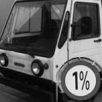 Keine 1 %-Regelung bei Werkstattwagen